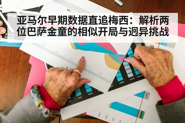 亚马尔与梅西生涯早期数据对比